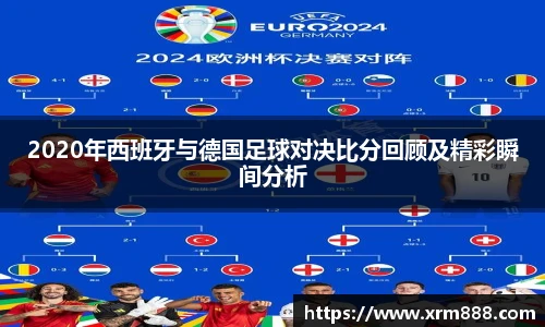 2020年西班牙与德国足球对决比分回顾及精彩瞬间分析