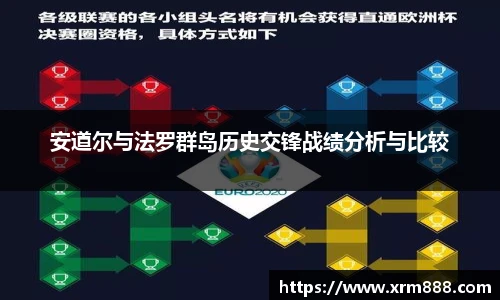安道尔与法罗群岛历史交锋战绩分析与比较